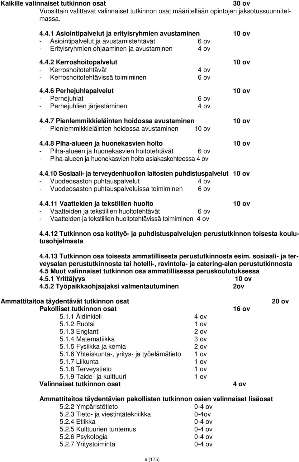 4.6 Perhejuhlapalvelut 10 ov - Perhejuhlat 6 ov - Perhejuhlien järjestäminen 4 ov 4.4.7 Pienlemmikkieläinten hoidossa avustaminen 10 ov - Pienlemmikkieläinten hoidossa avustaminen 10 ov 4.4.8 Piha-alueen ja huonekasvien hoito 10 ov - Piha-alueen ja huonekasvien hoitotehtävät 6 ov - Piha-alueen ja huonekasvien hoito asiakaskohteessa 4 ov 4.