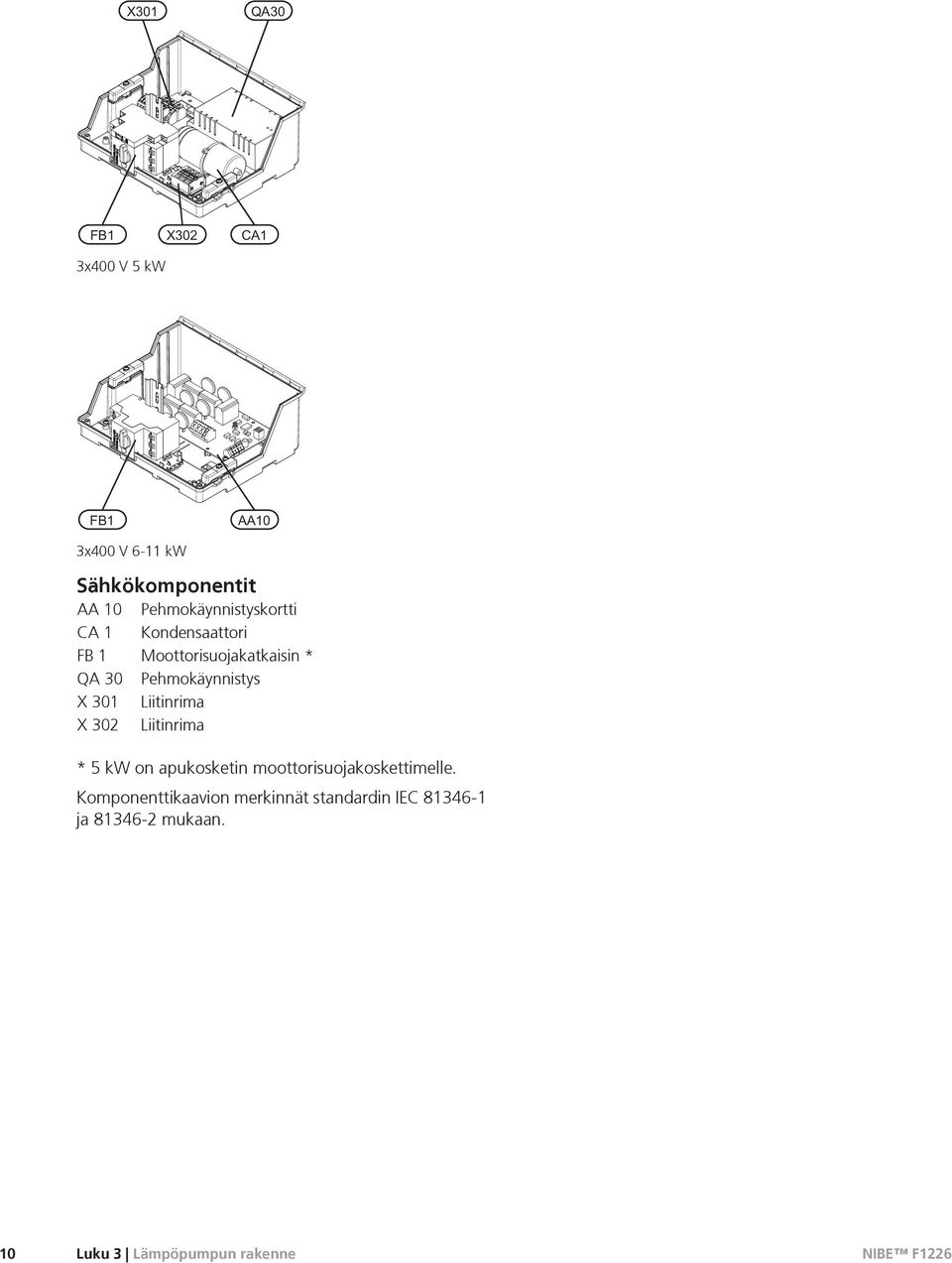 Liitinrima X 302 Liitinrima * 5 kw on apukosketin moottorisuojakoskettimelle.