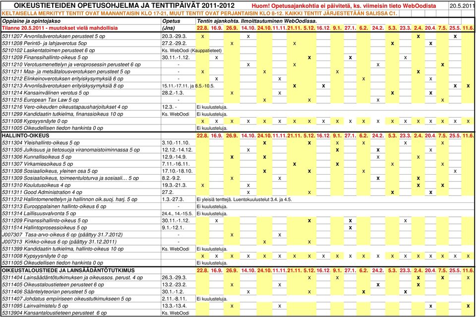 9 Finanssihallinto-oikeus 5 op 30.11.-1.12.