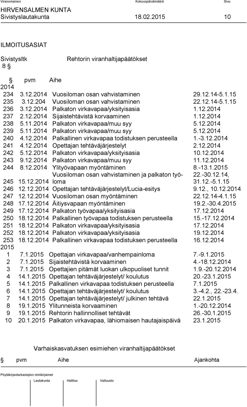 12.2014 Palkallinen virkavapaa todistuksen perusteella 1.-3.12.2014 241 4.12.2014 Opettajan tehtäväjärjestelyt 2.12.2014 242 5.12.2014 Palkaton virkavapaa/yksityisasia 10.12.2014 243 9.12.2014 Palkaton virkavapaa/muu syy 11.