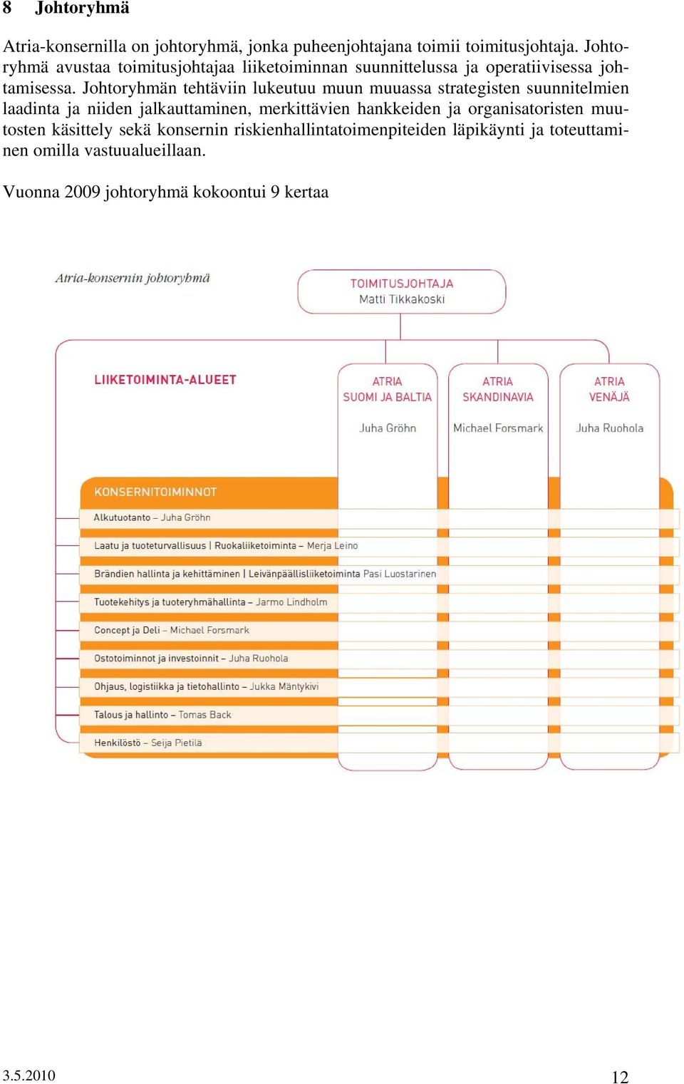 Johtoryhmän tehtäviin lukeutuu muun muuassa strategisten suunnitelmien laadinta ja niiden jalkauttaminen, merkittävien