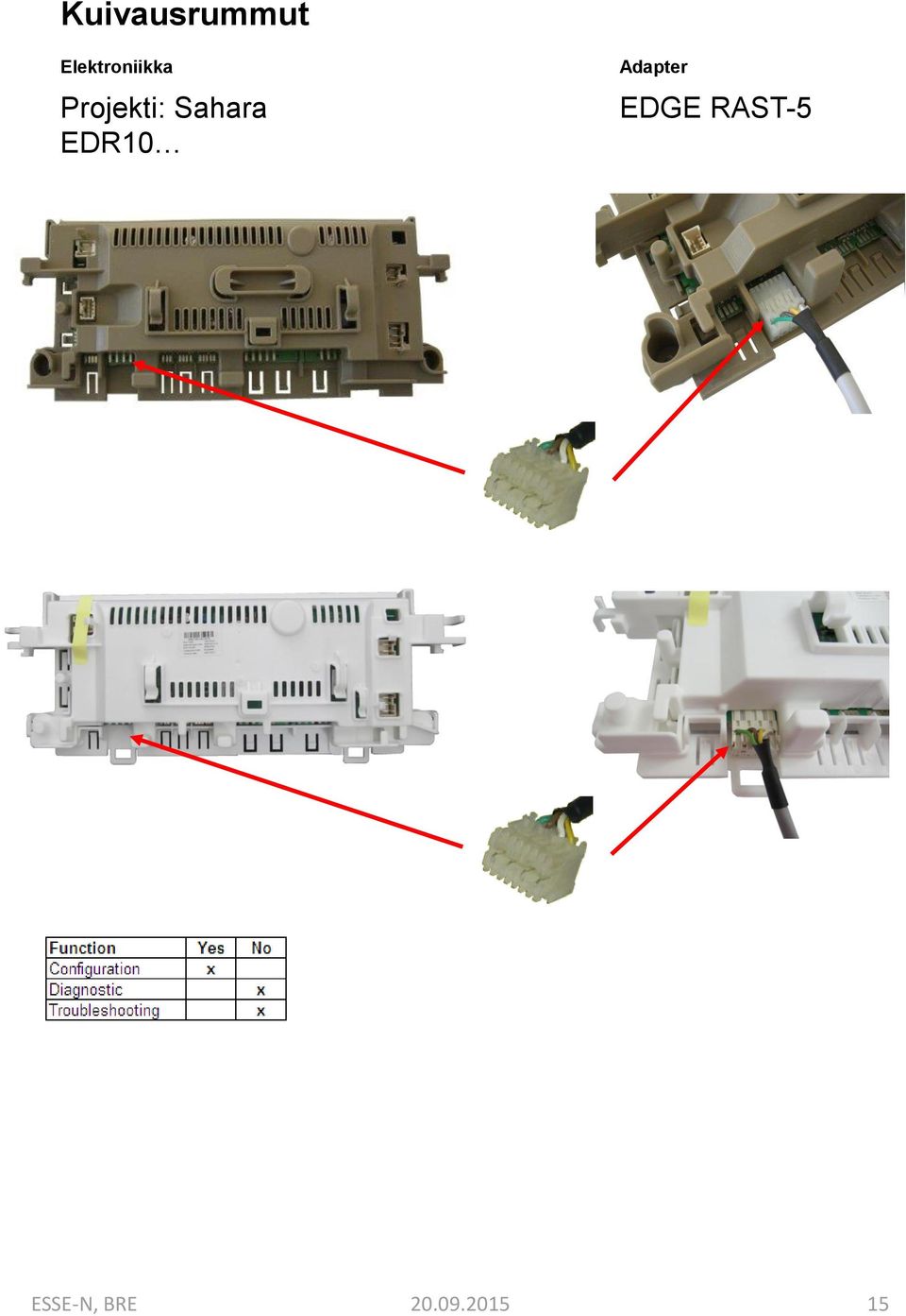 EDR10 EDGE RAST-5