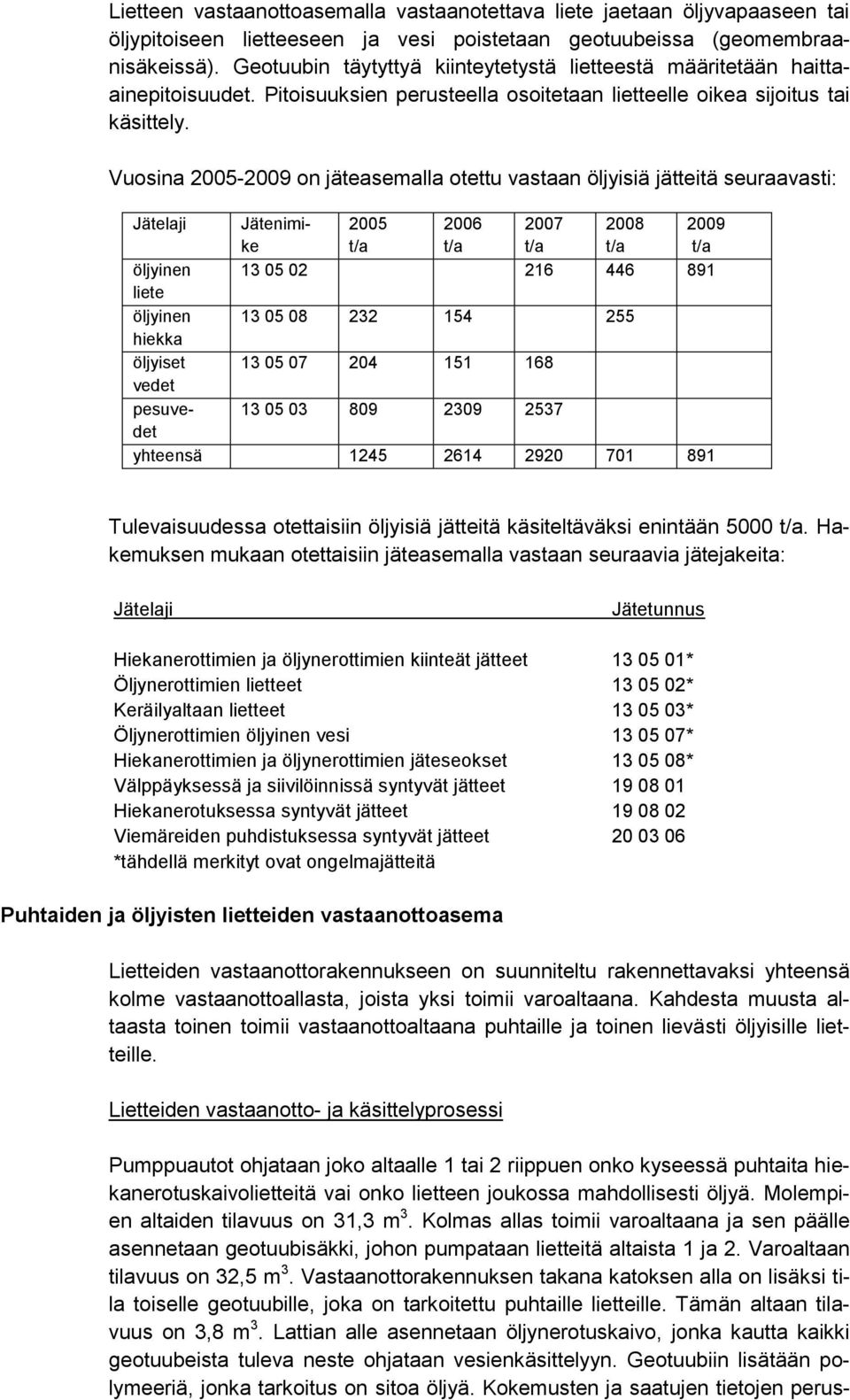 Vuosina 2005-2009 on jäteasemalla otettu vastaan öljyisiä jätteitä seuraavasti: Jätelaji Jätenimike 2005 t/a 2006 t/a 2007 t/a 2008 t/a 2009 t/a öljyinen 13 05 02 216 446 891 liete öljyinen 13 05 08