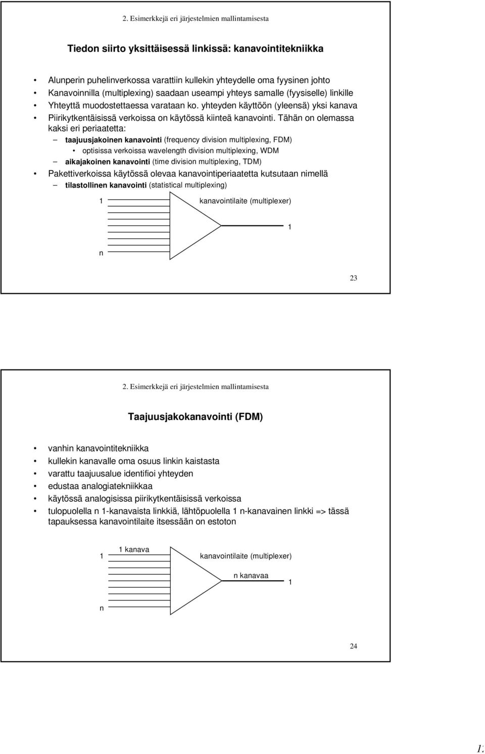 Tähän on olemassa kaksi eri periaatetta: taajuusjakoinen kanavointi (frequency division multiplexing, FDM) optisissa verkoissa wavelength division multiplexing, WDM aikajakoinen kanavointi (time