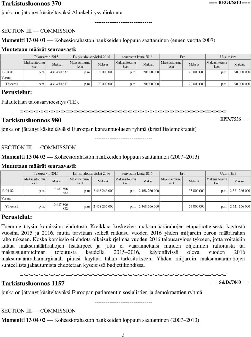 Tarkistusluonnos 980 === EPP//7556 === jonka on jättänyt käsiteltäväksi Euroopan kansanpuolueen ryhmä (kristillisdemokraatit) Momentti 13 04 02 Koheesiorahaston hankkeiden loppuun saattaminen (2007