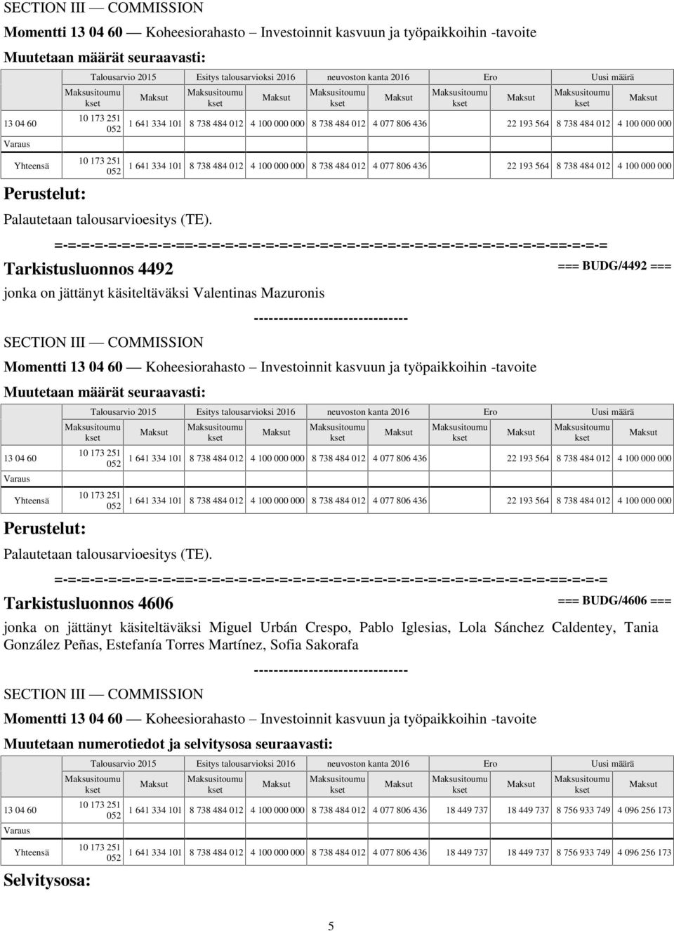 012 4 100 000 000 Tarkistusluonnos 4492 === BUDG/4492 === jonka on jättänyt käsiteltäväksi Valentinas Mazuronis   012 4 100 000 000 Tarkistusluonnos 4606 === BUDG/4606 === jonka on jättänyt