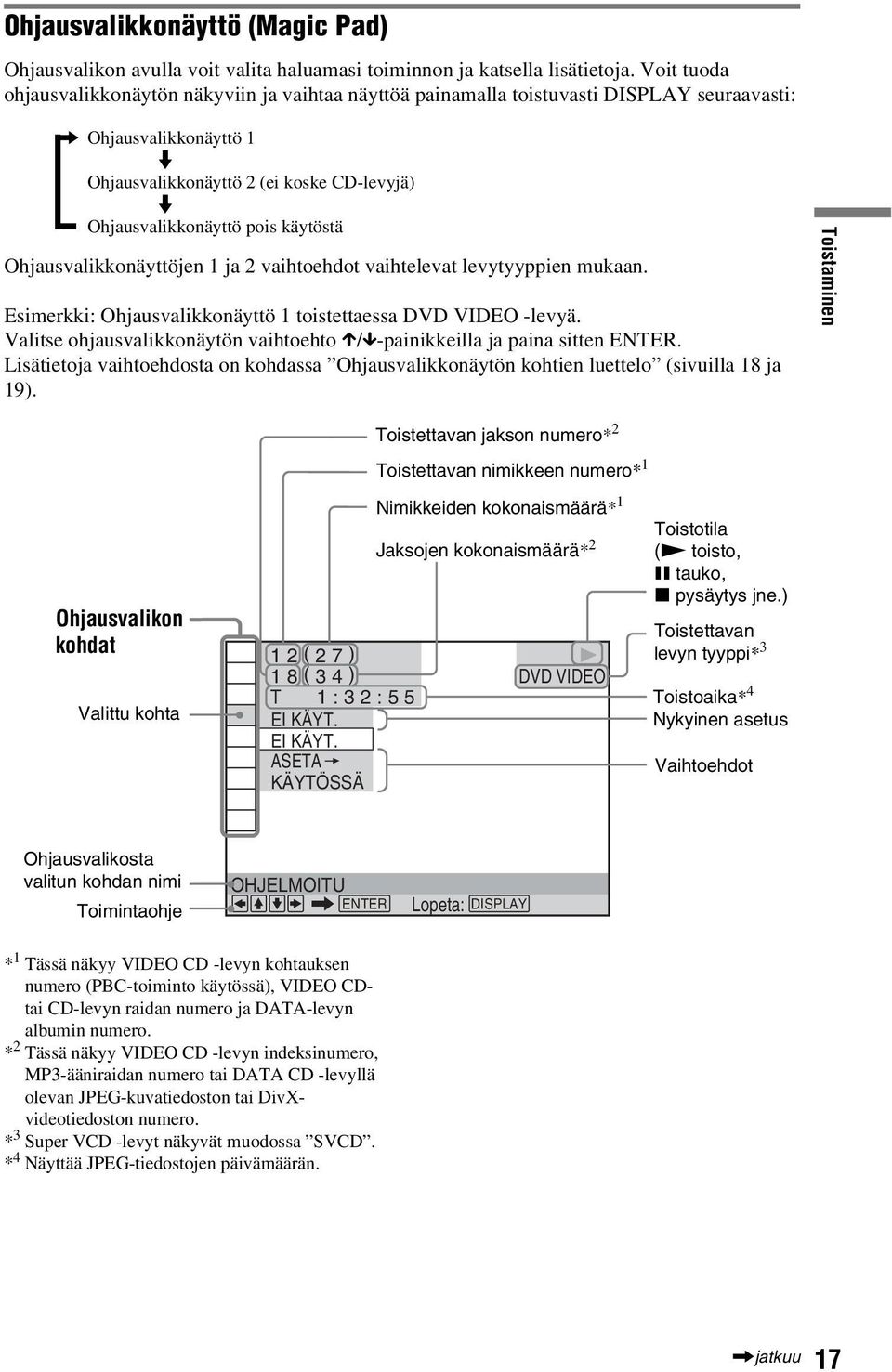 käytöstä Ohjausvalikkonäyttöjen 1 ja 2 vaihtoehdot vaihtelevat levytyyppien mukaan. Esimerkki: Ohjausvalikkonäyttö 1 toistettaessa DVD VIDEO -levyä.