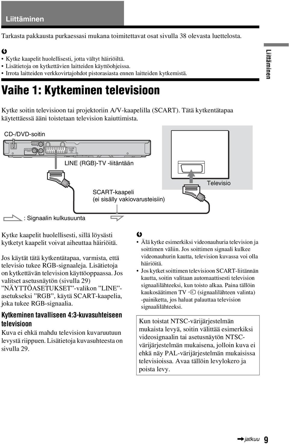 Vaihe 1: Kytkeminen televisioon Liittäminen Kytke soitin televisioon tai projektoriin A/V-kaapelilla (SCART). Tätä kytkentätapaa käytettäessä ääni toistetaan television kaiuttimista.