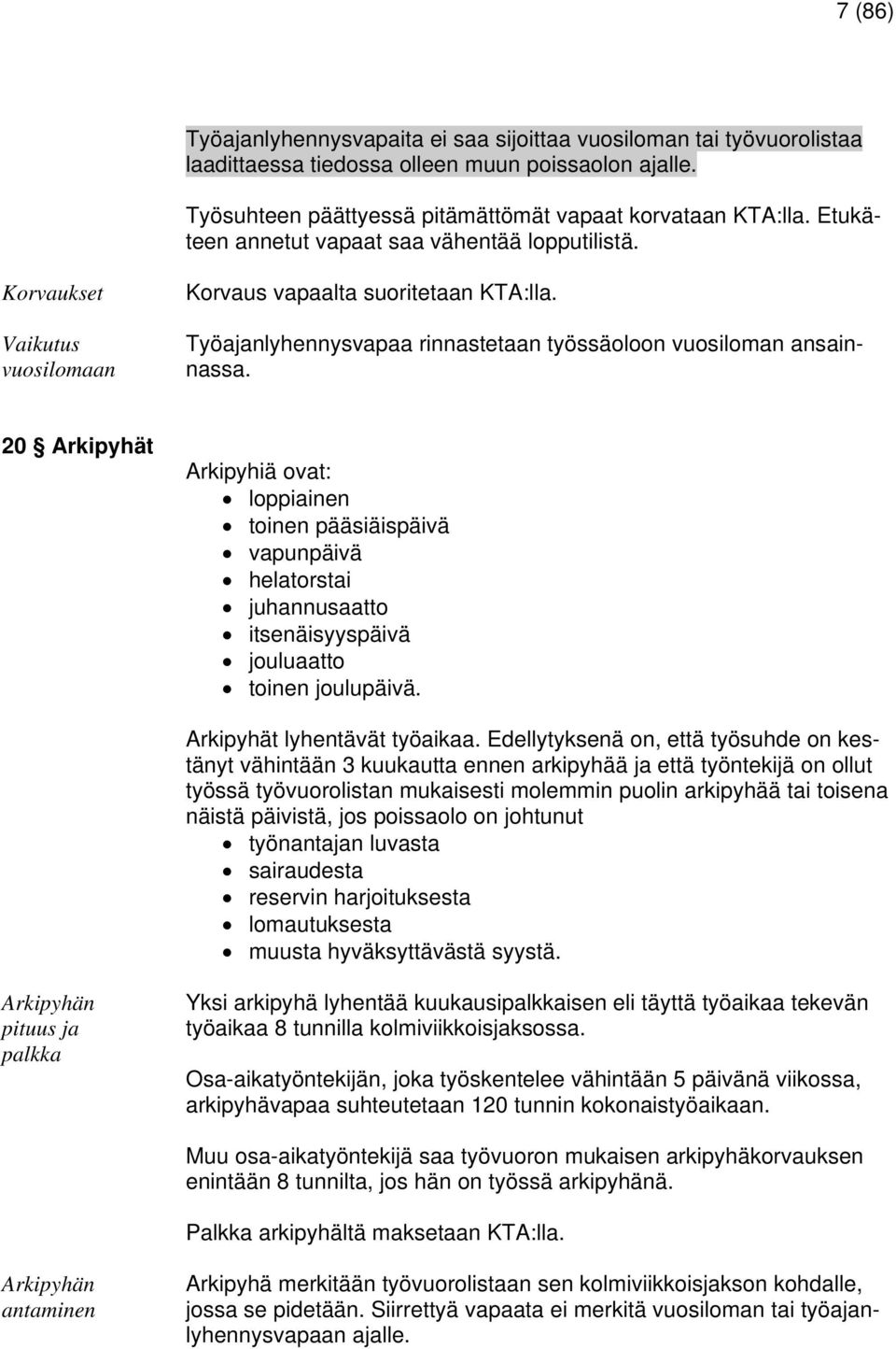 20 Arkipyhät Arkipyhiä ovat: loppiainen toinen pääsiäispäivä vapunpäivä helatorstai juhannusaatto itsenäisyyspäivä jouluaatto toinen joulupäivä. Arkipyhät lyhentävät työaikaa.