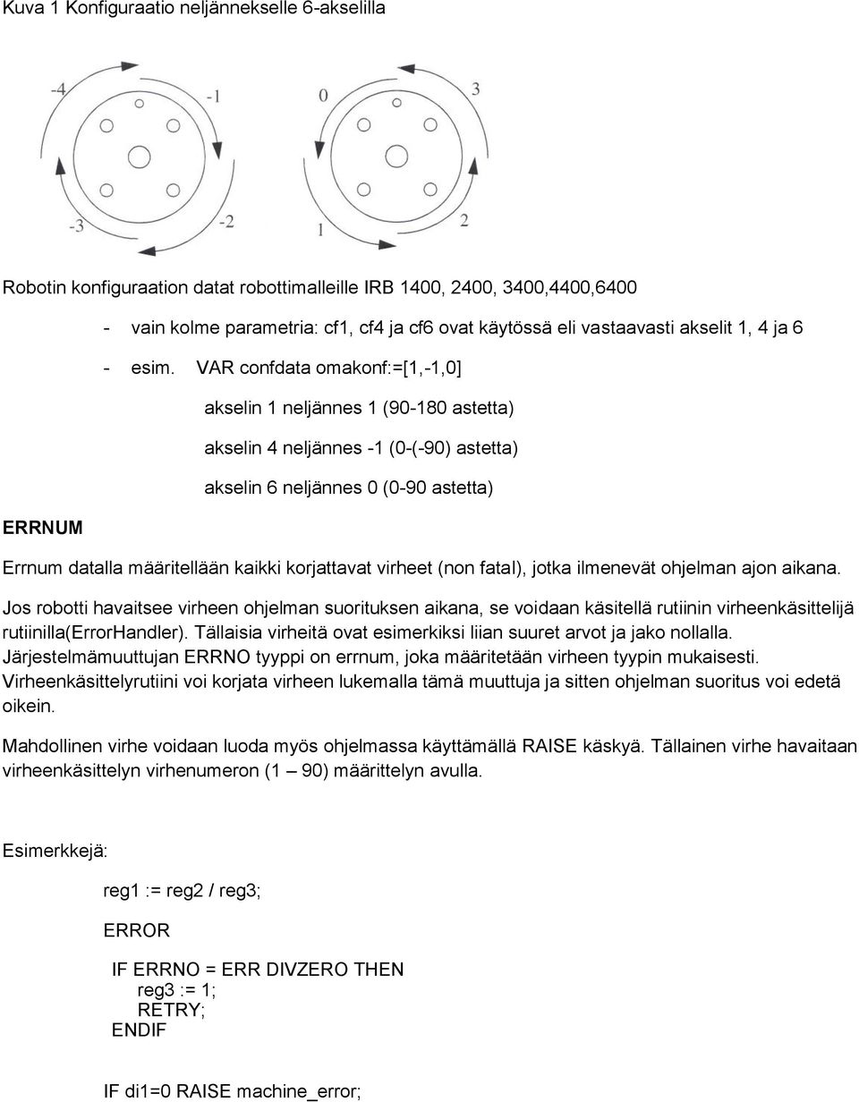 VAR confdata omakonf:=[1,-1,0] akselin 1 neljännes 1 (90-180 astetta) akselin 4 neljännes -1 (0-(-90) astetta) akselin 6 neljännes 0 (0-90 astetta) Errnum datalla määritellään kaikki korjattavat