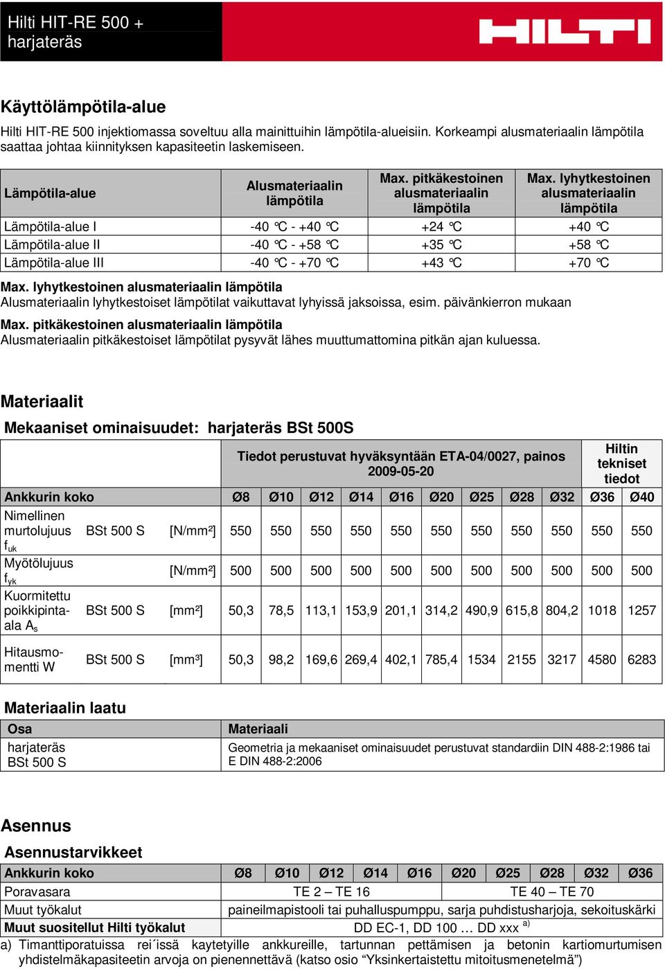 lyhytkestoinen alusmateriaalin lämpötila Lämpötila-alue I -40 C - +40 C +24 C +40 C Lämpötila-alue II -40 C - +58 C +35 C +58 C Lämpötila-alue III -40 C - +70 C +43 C +70 C Max.