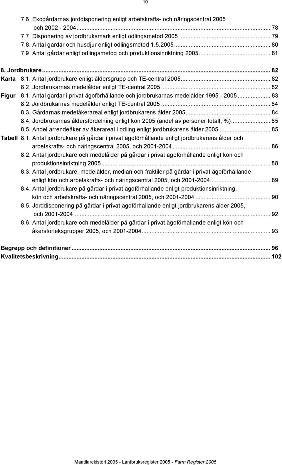 .. 82 Figur 8.1. Antal gårdar i privat ägoförhållande och jordbrukarnas medelålder 1995-2005... 83 8.2. Jordbrukarnas medelålder enligt TE-central 2005... 84 8.3. Gårdarnas medelåkerareal enligt jordbrukarens ålder 2005.