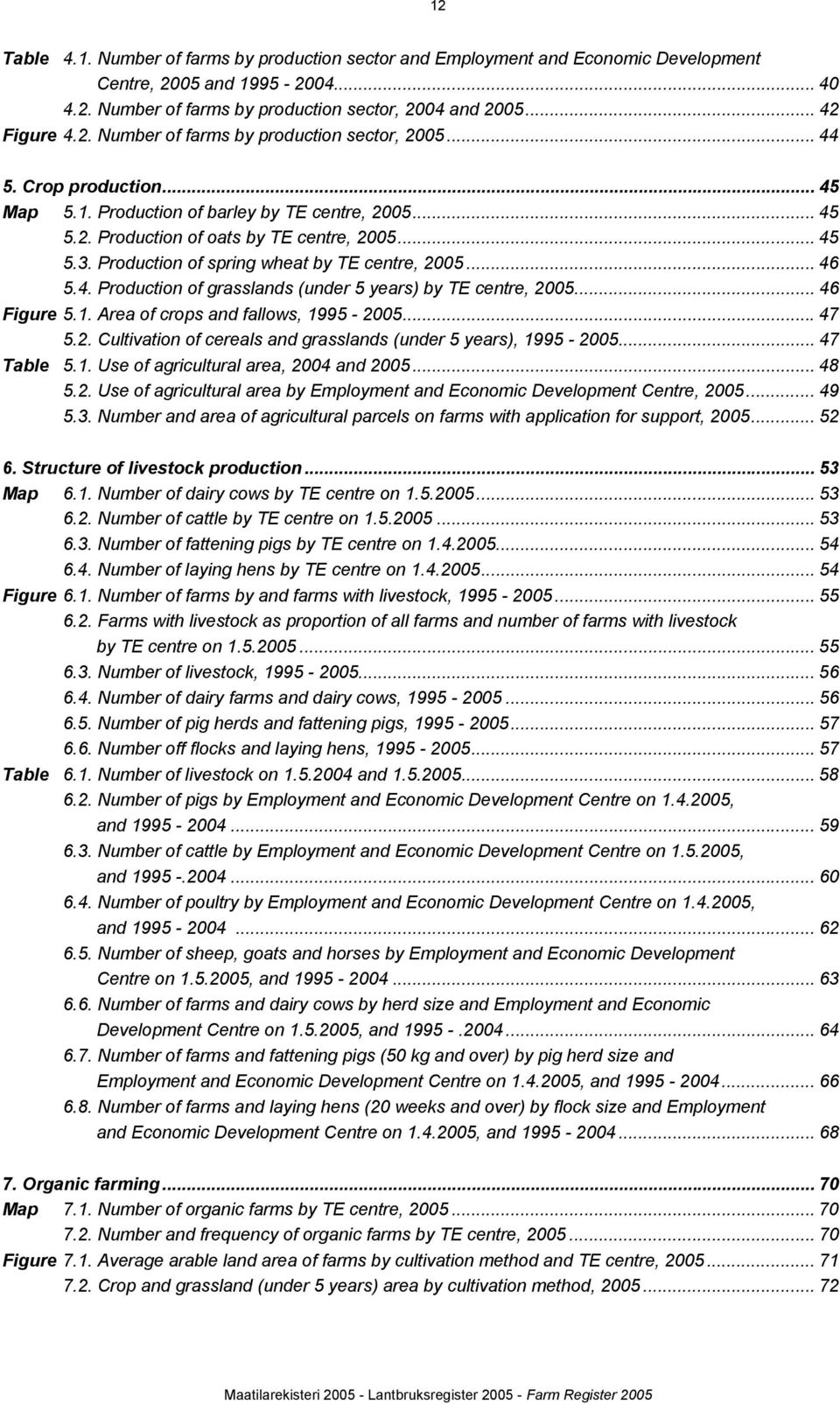 .. 46 Figure 5.1. Area of crops and fallows, 1995-2005... 47 5.2. Cultivation of cereals and grasslands (under 5 years), 1995-2005... 47 Table 5.1. Use of agricultural area, 2004 and 2005... 48 5.2. Use of agricultural area by Employment and Economic Development Centre, 2005.