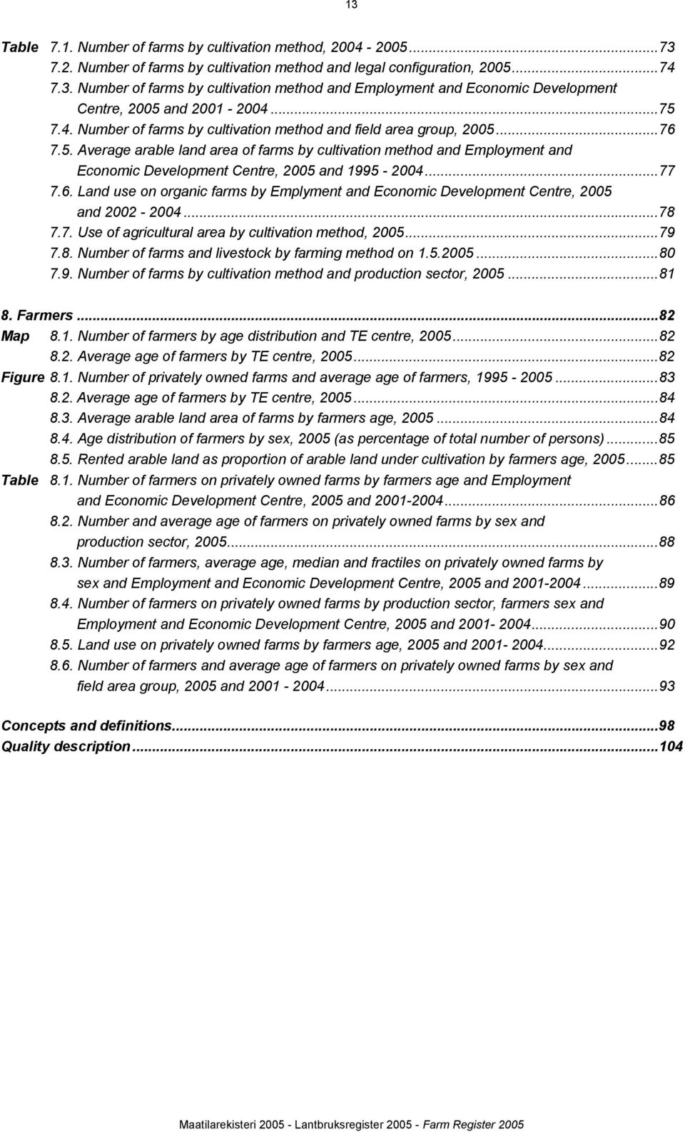 ..77 7.6. Land use on organic farms by Emplyment and Economic Development Centre, 2005 and 2002-2004...78 7.7. Use of agricultural area by cultivation method, 2005...79 7.8. Number of farms and livestock by farming method on 1.