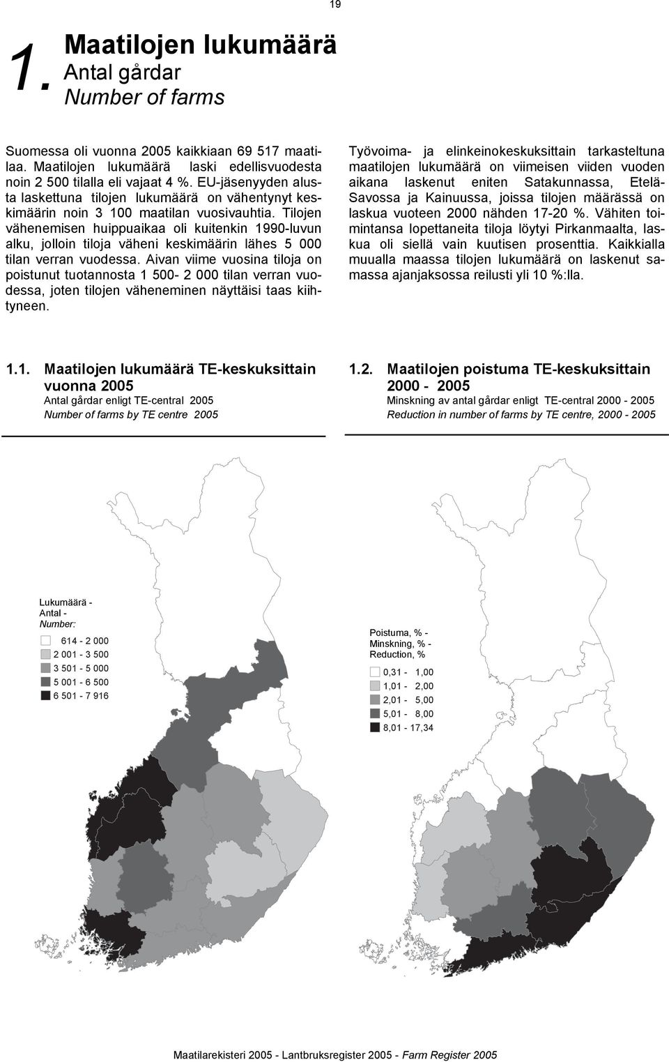 Tilojen vähenemisen huippuaikaa oli kuitenkin 1990-luvun alku, jolloin tiloja väheni keskimäärin lähes 5 000 tilan verran vuodessa.