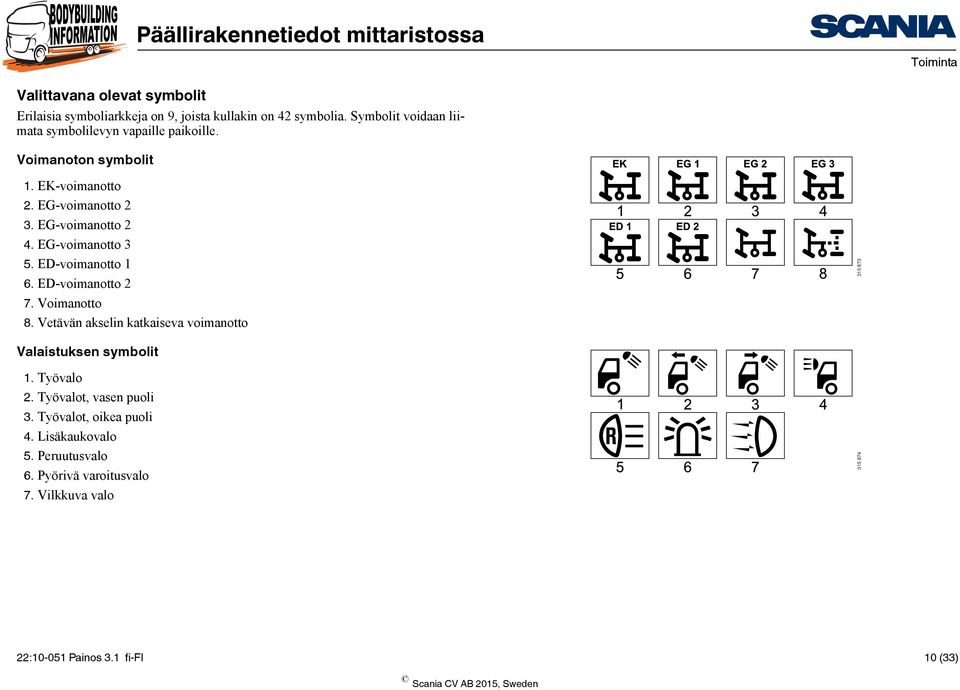 EG-voimanotto 3 5. ED-voimanotto 1 6. ED-voimanotto 2 7. Voimanotto 8.