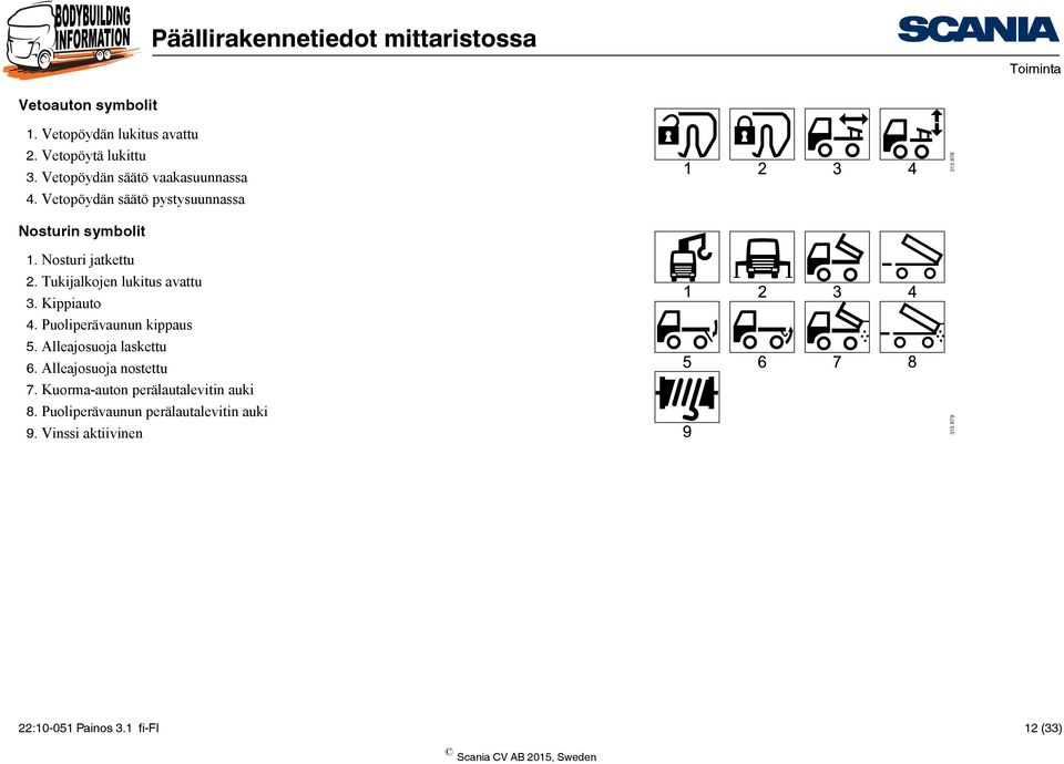 Kippiauto 4. Puoliperävaunun kippaus 5. Alleajosuoja laskettu 6. Alleajosuoja nostettu 7.