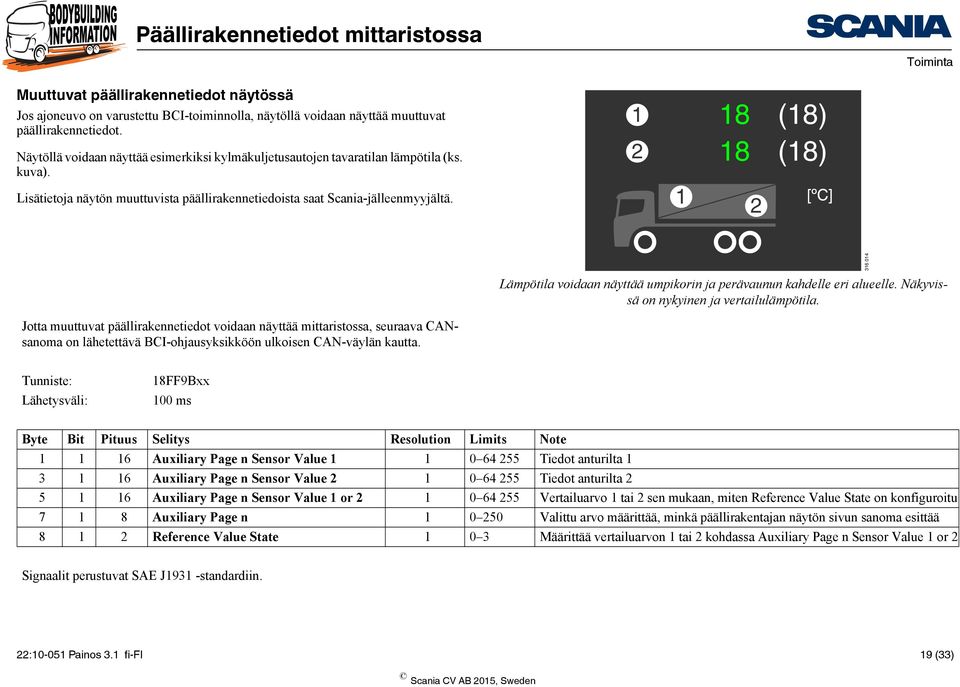 1 18 2 18 1 2 (18) (18) Lämpötila voidaan näyttää umpikorin ja perävaunun kahdelle eri alueelle. Näkyvissä on nykyinen ja vertailulämpötila.