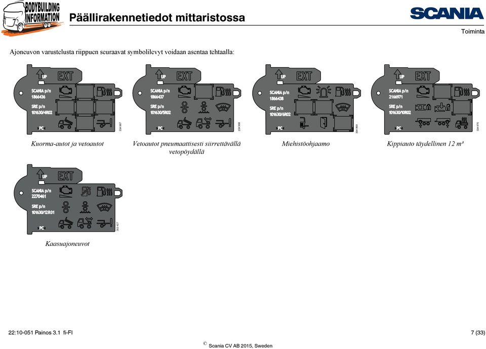 vetoautot Vetoautot pneumaattisesti siirrettävällä vetopöydällä Miehistöohjaamo