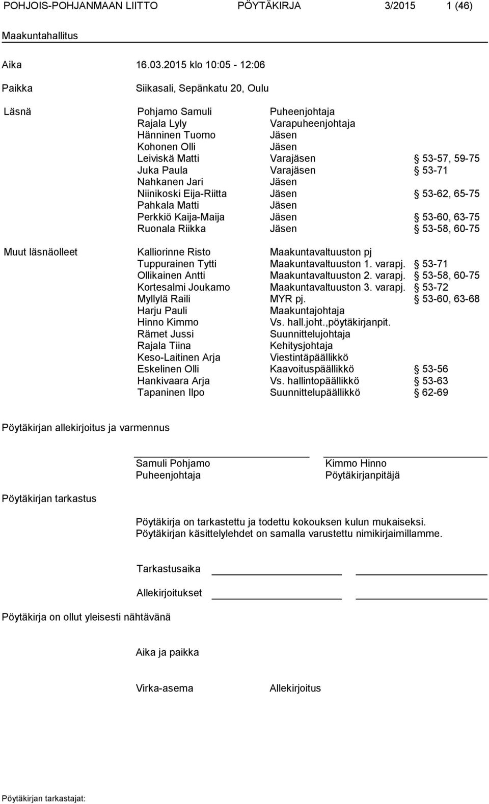 59-75 Juka Paula Varajäsen 53-71 Nahkanen Jari Jäsen Niinikoski Eija-Riitta Jäsen 53-62, 65-75 Pahkala Matti Jäsen Perkkiö Kaija-Maija Jäsen 53-60, 63-75 Ruonala Riikka Jäsen 53-58, 60-75 Muut