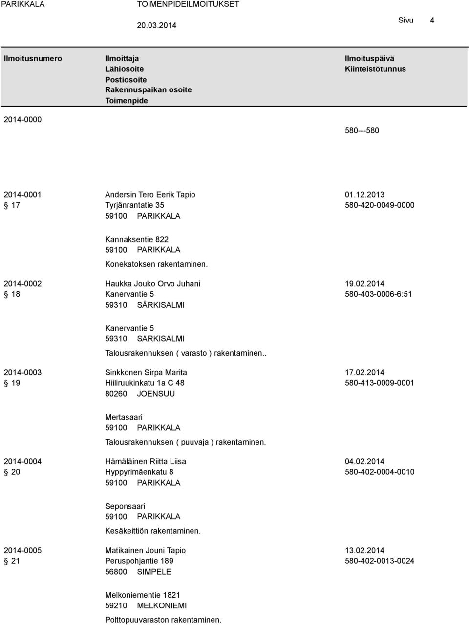 . 2014-0003 19 Sinkkonen Sirpa Marita Hiiliruukinkatu 1a C 48 17.02.2014 580-413-0009-0001 80260 JOENSUU Mertasaari Talousrakennuksen ( puuvaja ) rakentaminen.