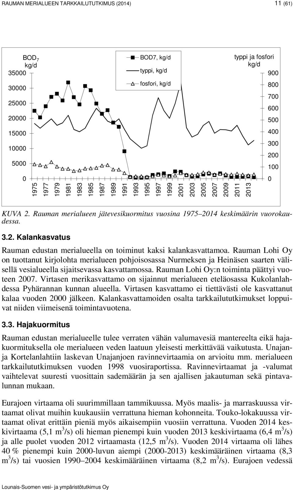 2001 2003 2005 2007 2009 2011 2013 KUVA 2. Rauman merialueen jätevesikuormitus vuosina 1975 2014 keskimäärin vuorokaudessa. 3.2. Kalankasvatus Rauman edustan merialueella on toiminut kaksi kalankasvattamoa.
