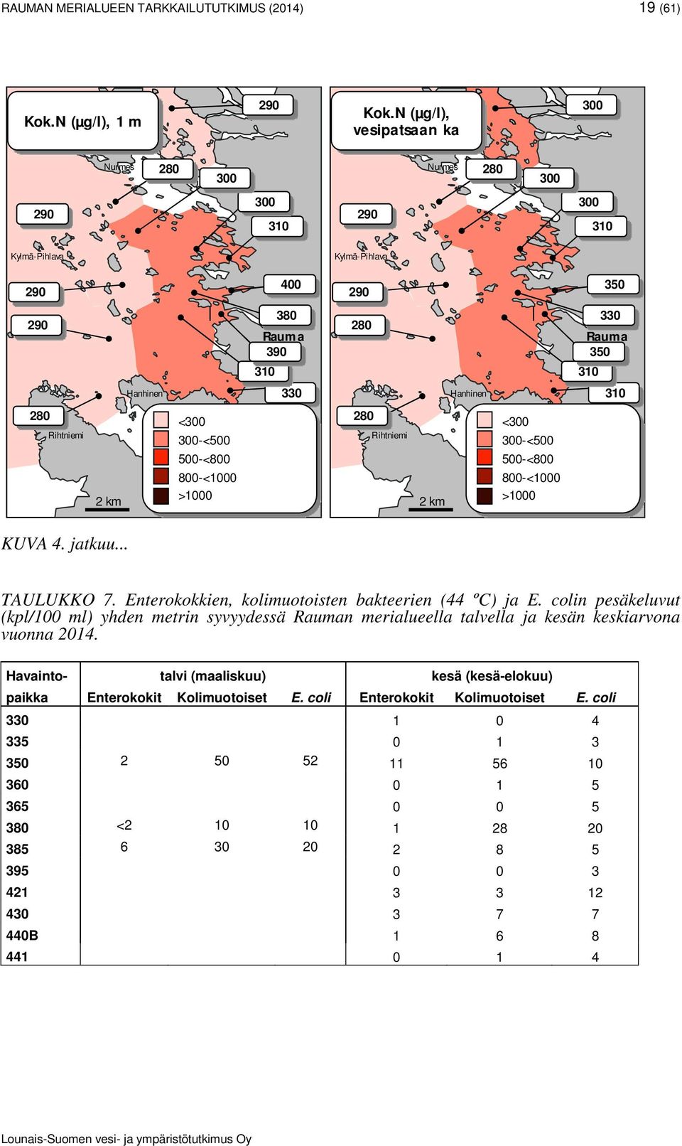 280 Rihtniemi 2 km <300 300-<500 500-<800 800-<1000 >1000 280 Rihtniemi 2 km <300 300-<500 500-<800 800-<1000 >1000 KUVA 4. jatkuu... TAULUKKO 7. Enterokokkien, kolimuotoisten bakteerien (44 ºC) ja E.