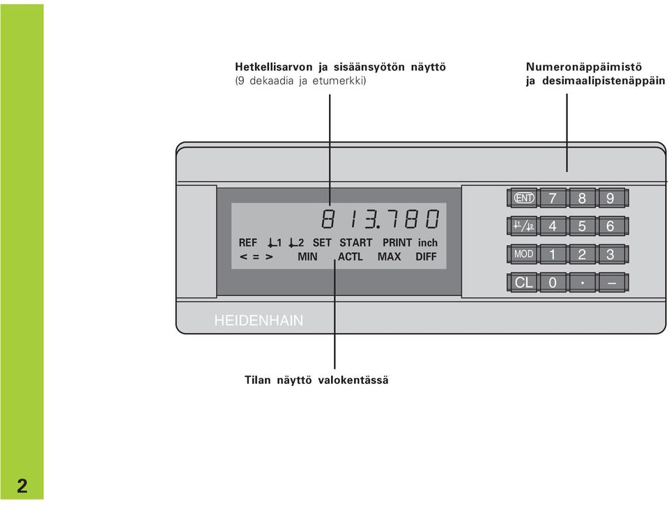 REF 1 2 SET START PRINT inch < = > MIN ACTL MAX DIFF