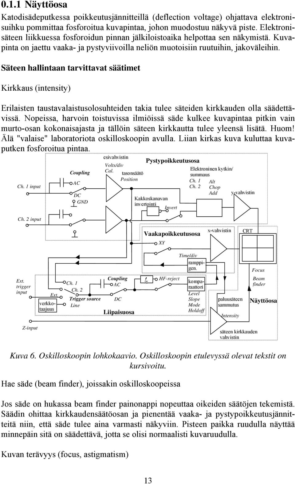 Säteen hallintaan tarvittavat säätimet Kirkkaus (intensity) Erilaisten taustavalaistusolosuhteiden takia tulee säteiden kirkkauden olla säädettävissä.