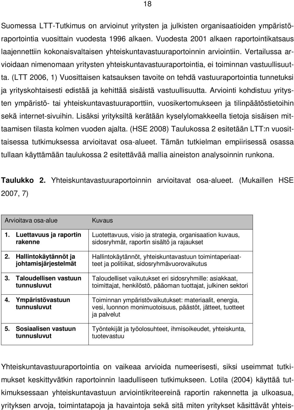 Vertailussa arvioidaan nimenomaan yritysten yhteiskuntavastuuraportointia, ei toiminnan vastuullisuutta.