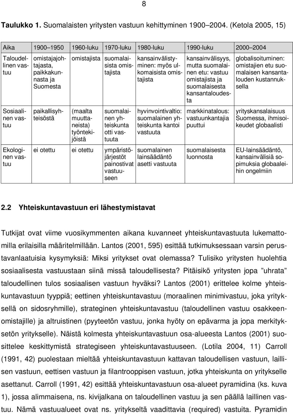 etu suomalaisen kansantalouden kustannuksella Sosiaalinen vastuu paikallisyhteisöstä (maalta muuttaneista) työntekijöistä suomalainen yhteiskunta otti vastuuta ei otettu ei otettu ympäristöjärjestöt