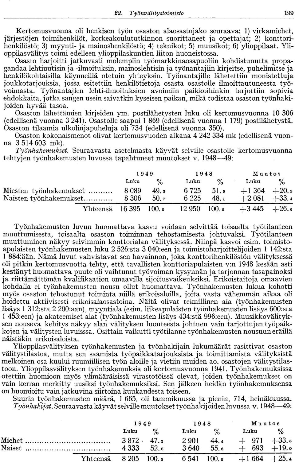 Osasto harjoitti jatkuvasti molempiin työmarkkinaosapuoliin kohdistunutta propagandaa lehtiuutisin ja -ilmoituksin, mainoslehtisin ja työnantajiin kirjeitse, puhelimitse ja henkilökohtaisilla