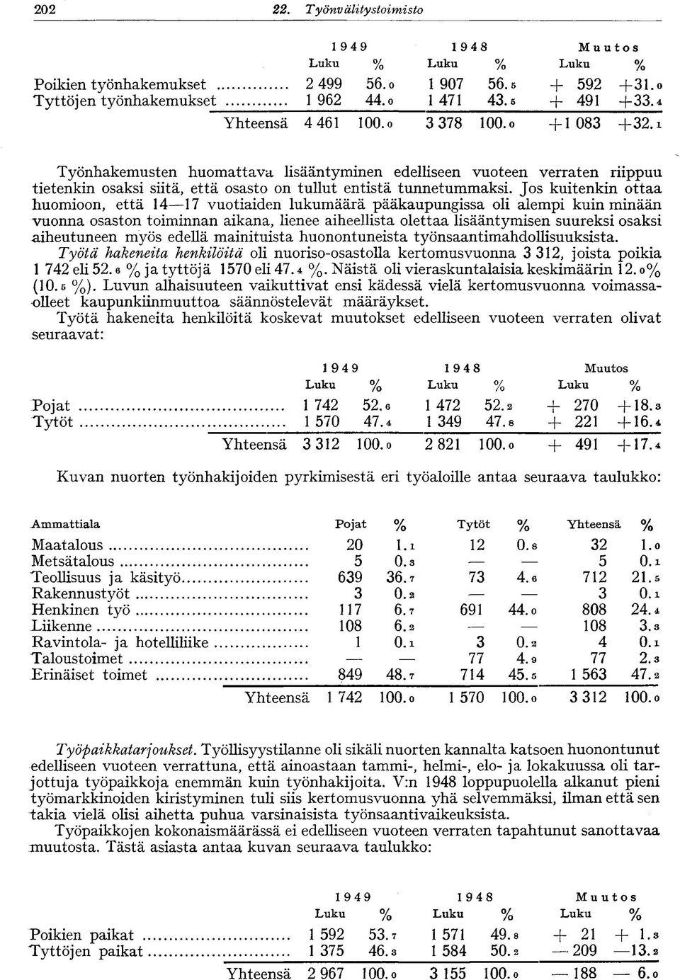 Jos kuitenkin ottaa huomioon, että 14 17 vuotiaiden lukumäärä pääkaupungissa oli alempi kuin minään vuonna osaston toiminnan aikana, lienee aiheellista olettaa lisääntymisen suureksi osaksi