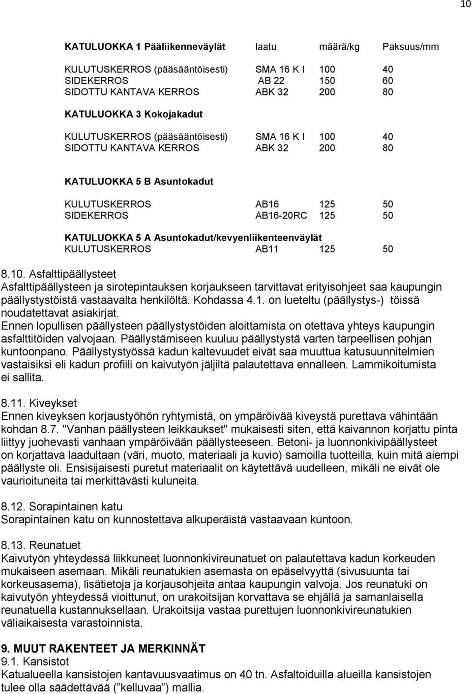 Asuntokadut/kevyenliikenteenväylät KULUTUSKERROS AB11 125 50 8.10.