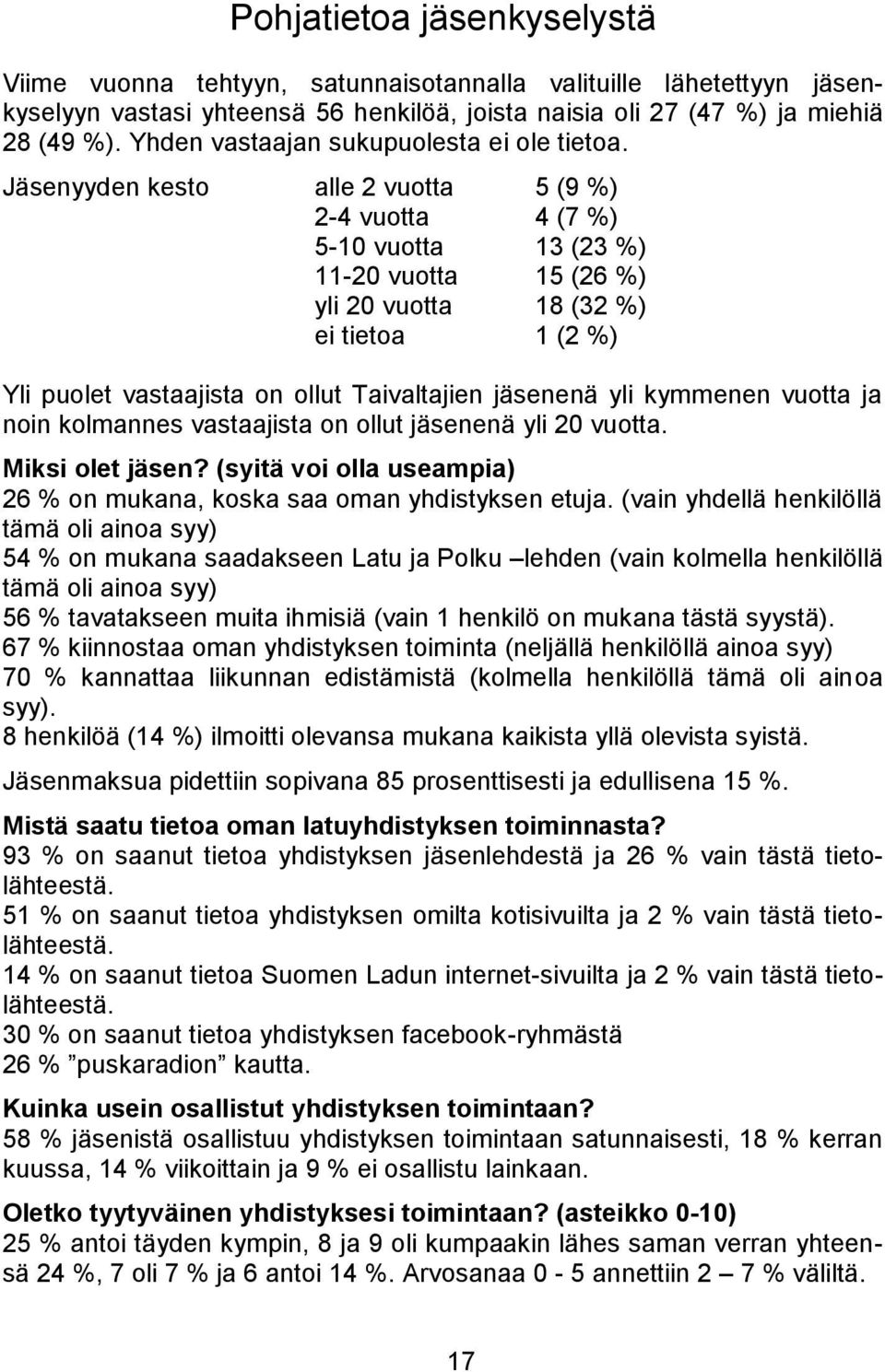 Jäsenyyden kesto alle 2 vuotta 5 (9 %) 2-4 vuotta 4 (7 %) 5-10 vuotta 13 (23 %) 11-20 vuotta 15 (26 %) yli 20 vuotta 18 (32 %) ei tietoa 1 (2 %) Yli puolet vastaajista on ollut Taivaltajien jäsenenä