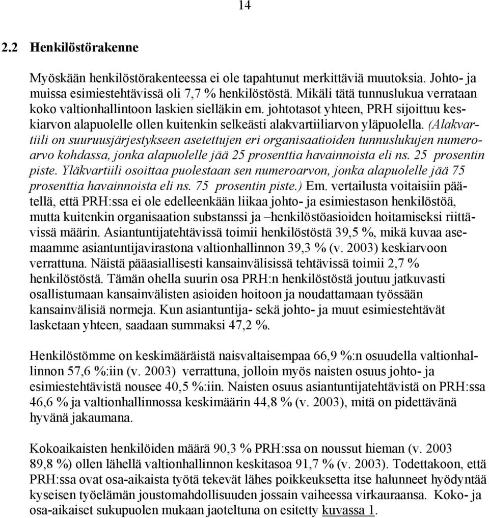 (Alakvartiili on suuruusjärjestykseen asetettujen eri organisaatioiden tunnuslukujen numeroarvo kohdassa, jonka alapuolelle jää 25 prosenttia havainnoista eli ns. 25 prosentin piste.