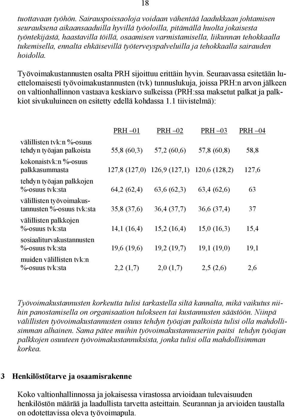 liikunnan tehokkaalla tukemisella, ennalta ehkäisevillä työterveyspalveluilla ja tehokkaalla sairauden hoidolla. Työvoimakustannusten osalta PRH sijoittuu erittäin hyvin.