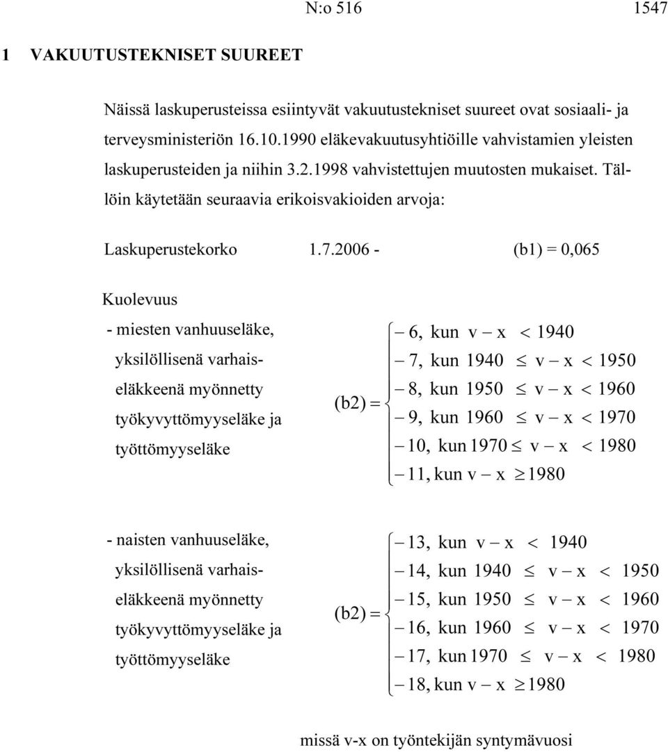 2006 - (b) = 0,065 Kuolevuus - miesten vanhuuseläke, yksilöllisenä varhaiseläkkeenä myönnetty työkyvyttömyyseläke ja työttömyyseläke 6, kun v x < 940 7, kun 940 v x 8, kun 950 v x (b2) = 9, kun 960 v