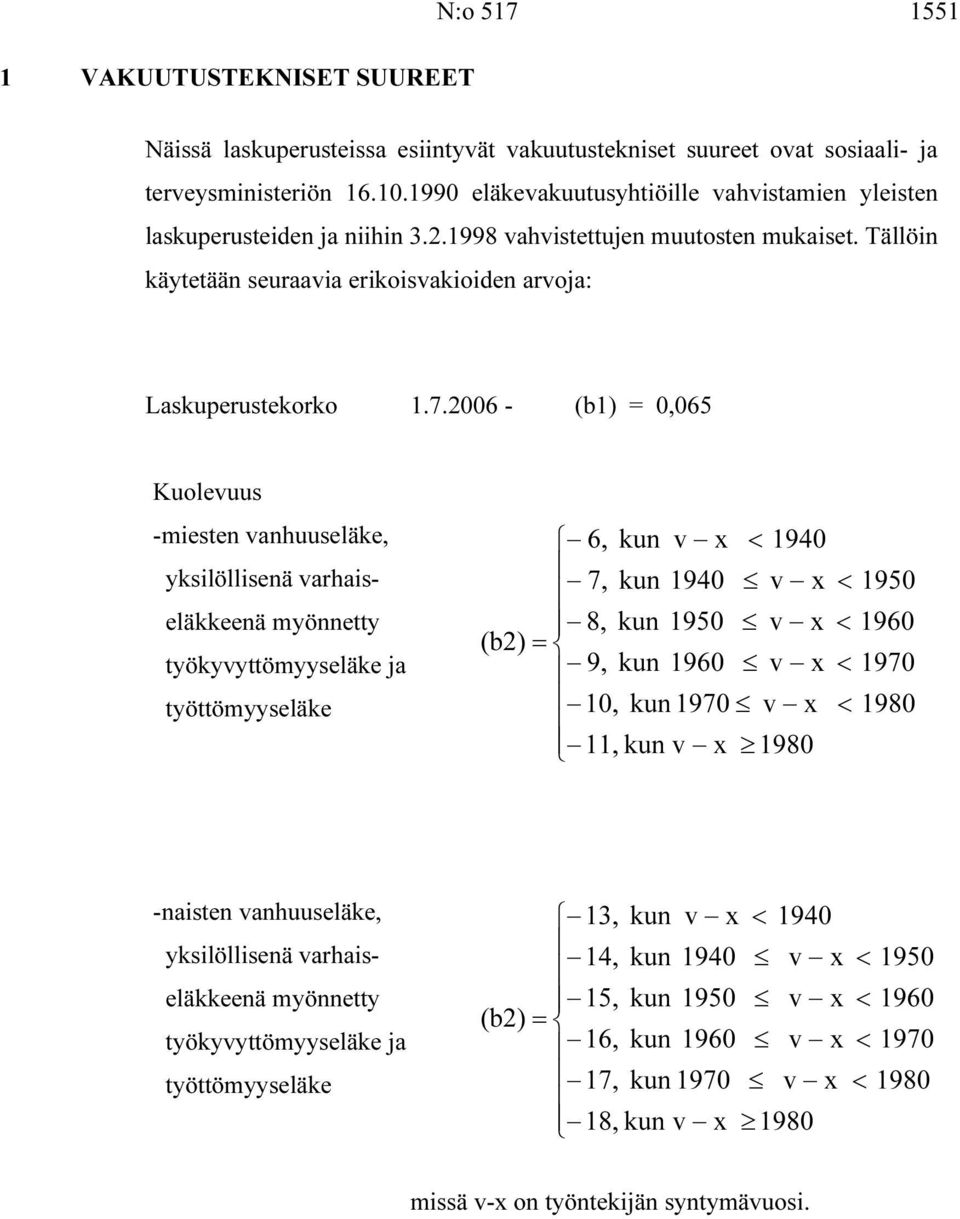 2006 - (b) = 0,065 Kuolevuus -miesten vanhuuseläke, yksilöllisenä varhaiseläkkeenä myönnetty työkyvyttömyyseläke ja työttömyyseläke 6, kun v x < 940 7, kun 940 v x 8, kun 950 v x (b2) = 9, kun 960 v