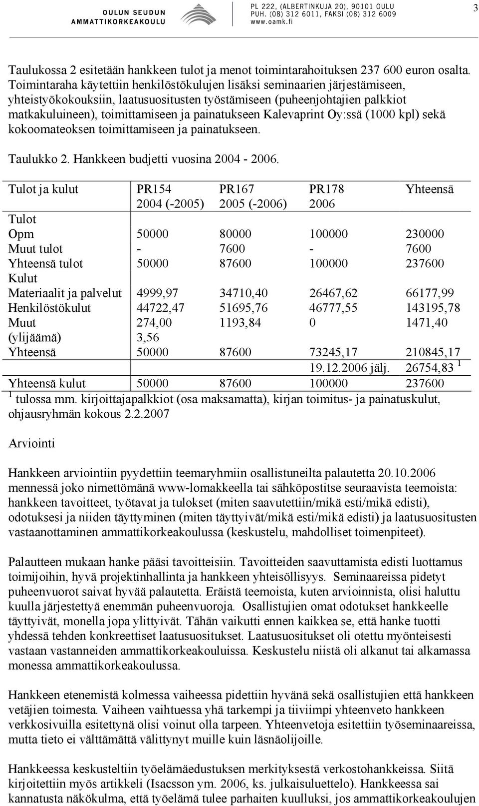 painatukseen Kalevaprint Oy:ssä (1000 kpl) sekä kokoomateoksen toimittamiseen ja painatukseen. Taulukko 2. Hankkeen budjetti vuosina 2004-2006.