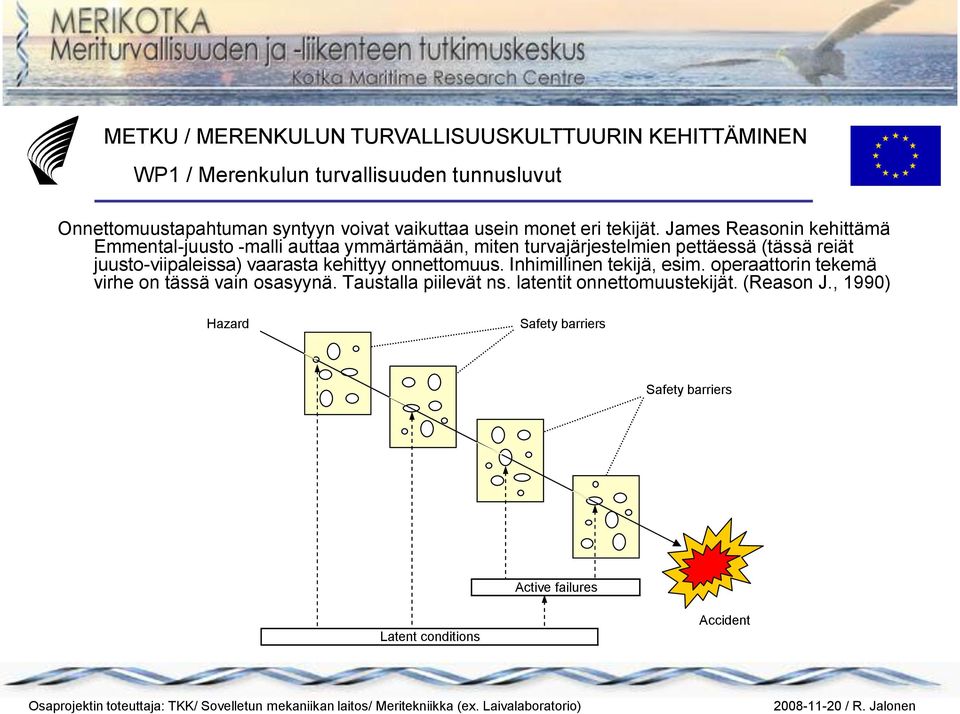 juusto-viipaleissa) vaarasta kehittyy onnettomuus. Inhimillinen tekijä, esim.