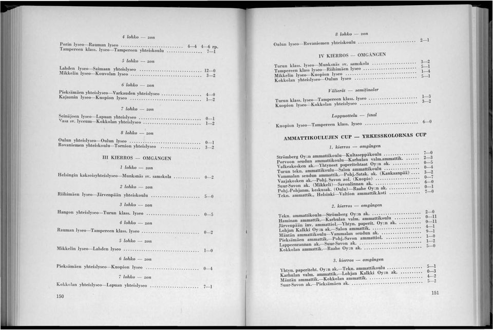 .................. 7 lohko - zon teinäjoen lyseo- Lapuan yhteislyseo asa sv. lyceum- Kokkolan yhteisl s.... yeo.............. 8 lohko - I zon Oulun.