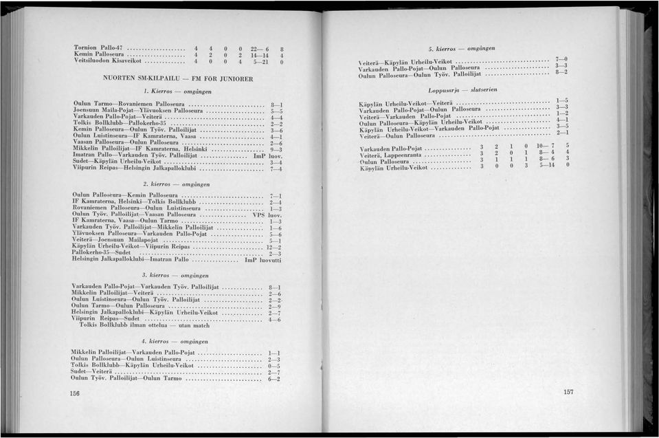 ...... Tolkis Bollkluhb-Pallokerho.35........ Kemin Palloseura- Oulun Työv. Palloilijat....... Oulun Luistinseura- IF Kamraterna, Vaasa.... Vaasan Palloseura-Oulun Palloseura.