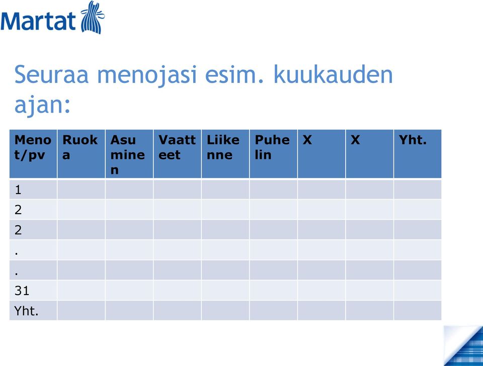 Ruok a Asu mine n Vaatt eet