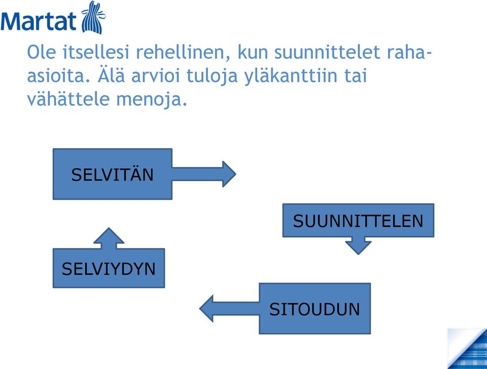 Älä arvioi tuloja yläkanttiin tai