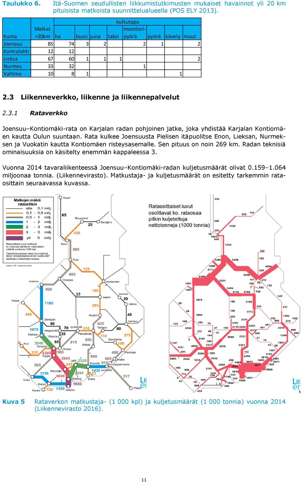 3 Liikenneverkko, liikenne ja liikennepalvelut 2.3.1 Rataverkko Joensuu Kontiomäki-rata on Karjalan radan pohjoinen jatke, joka yhdistää Karjalan Kontiomäen kautta Oulun suuntaan.