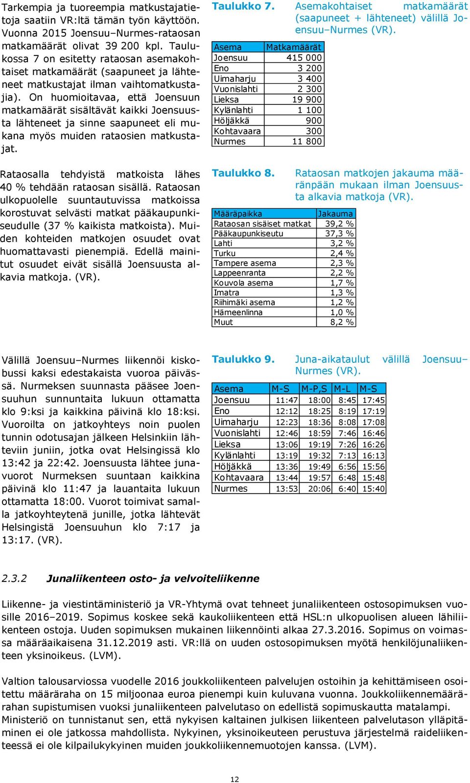 On huomioitavaa, että Joensuun matkamäärät sisältävät kaikki Joensuusta lähteneet ja sinne saapuneet eli mukana myös muiden rataosien matkustajat.