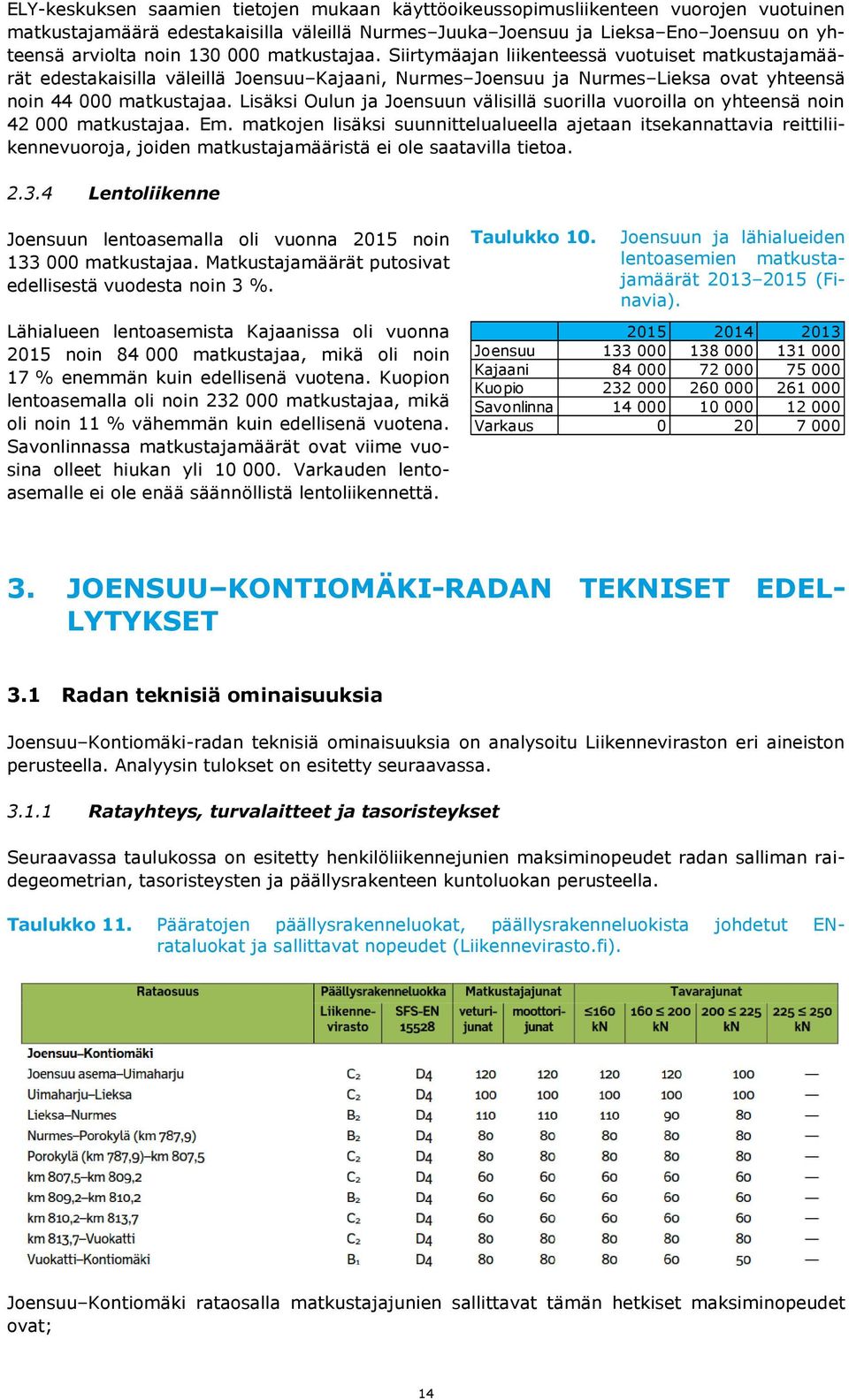 Lisäksi Oulun ja Joensuun välisillä suorilla vuoroilla on yhteensä noin 42 000 matkustajaa. Em.