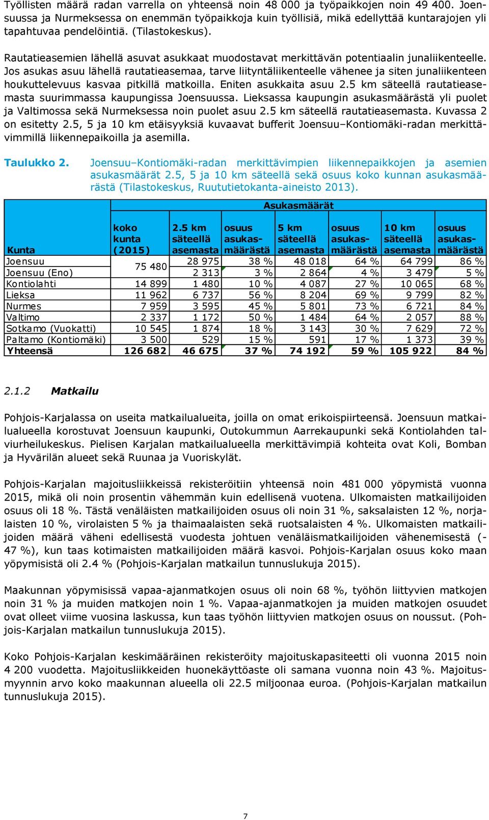 Rautatieasemien lähellä asuvat asukkaat muodostavat merkittävän potentiaalin junaliikenteelle.