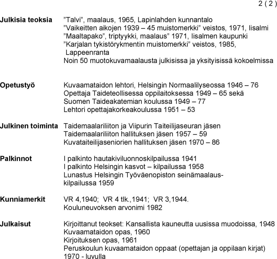 Opettaja Taideteollisessa oppilaitoksessa 1949 65 sekä Suomen Taideakatemian koulussa 1949 77 Lehtori opettajakorkeakoulussa 1951 53 Julkinen toiminta Taidemaalariliiton ja Viipurin Taiteilijaseuran